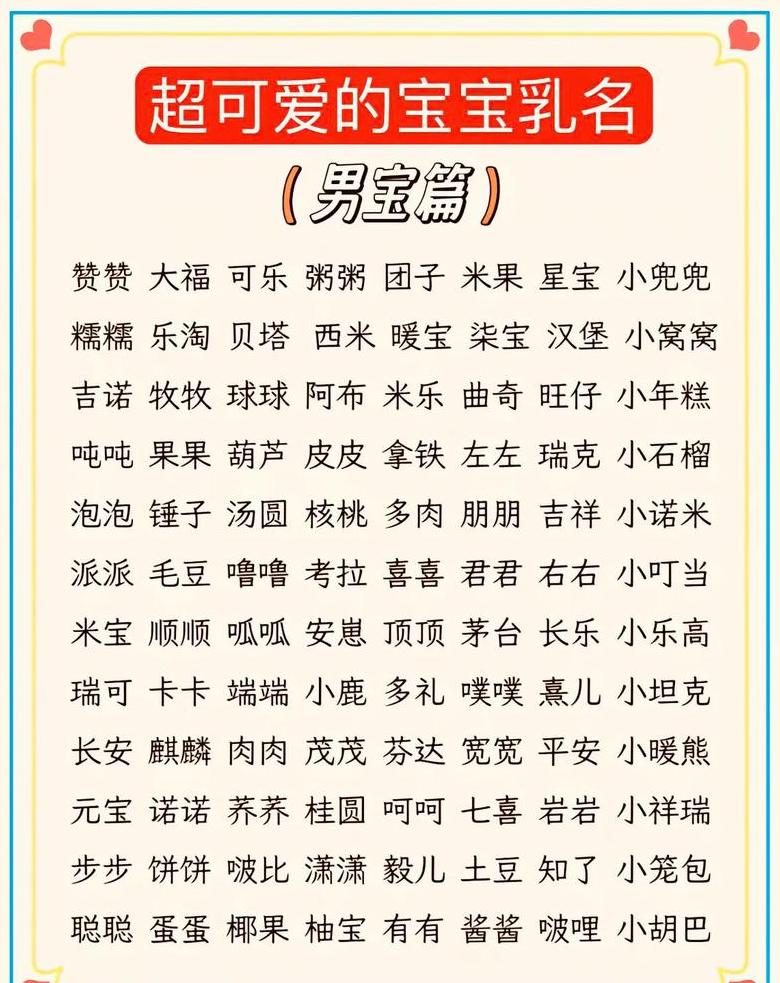 2025年1月宝宝起名指南：寓意吉祥，运势解析