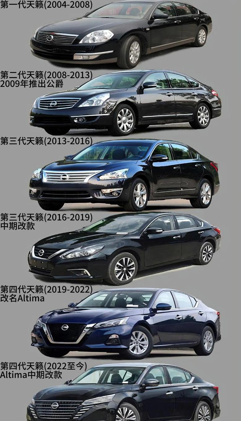 日产天籁2.0T购车攻略：优惠4.5万，值不值？