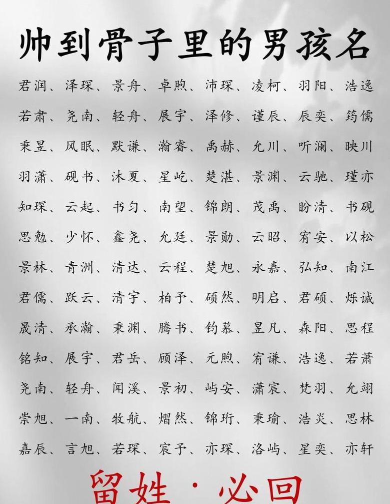 2025年男宝宝名字精选：明亮响亮好寓意