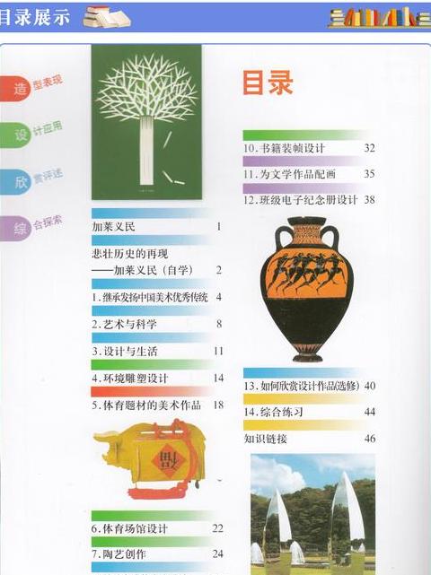 初中美术课本知识概览全面目录解析