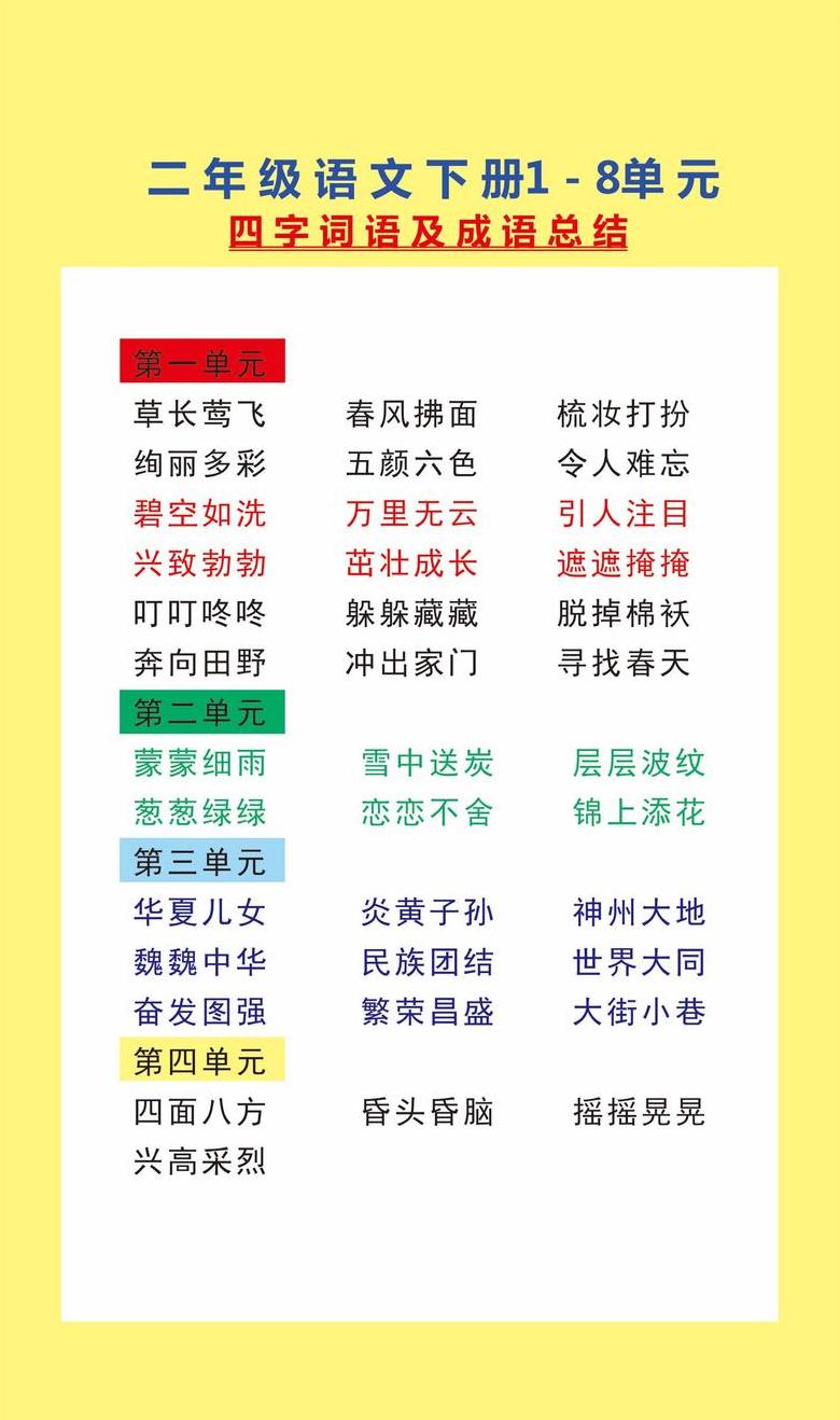 二年级语文组词大全及用法解析