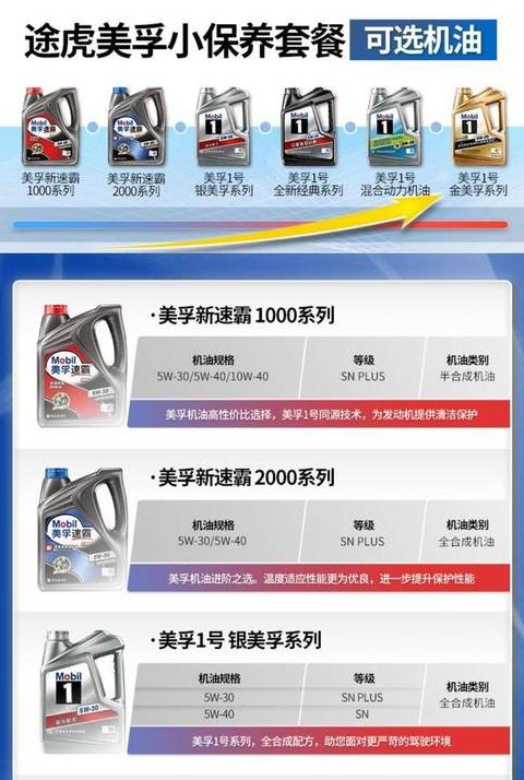 嘉实多VS壳牌：5W30与5W40机油对比指南