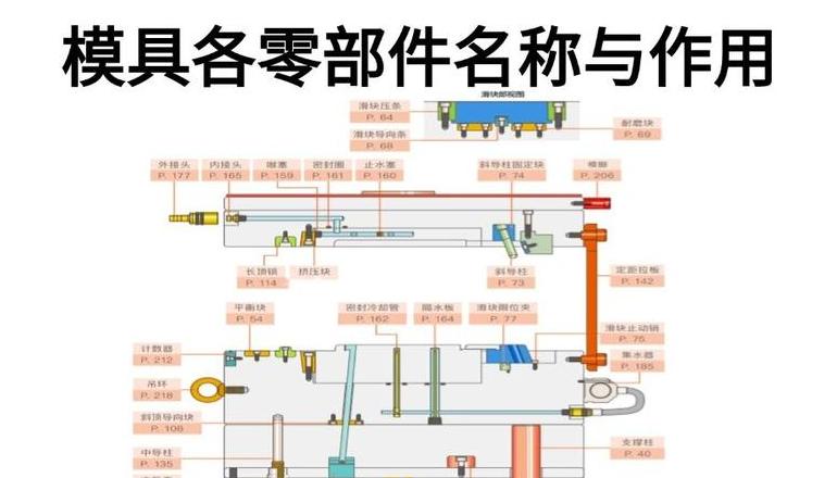 小型饲料加工厂开办指南与投资成本解析