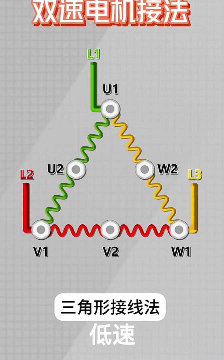 电机星形接法和三角形接法功率计算公式对比