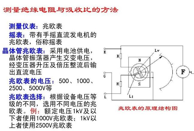 变压器吸收比计算及绝缘性能评估