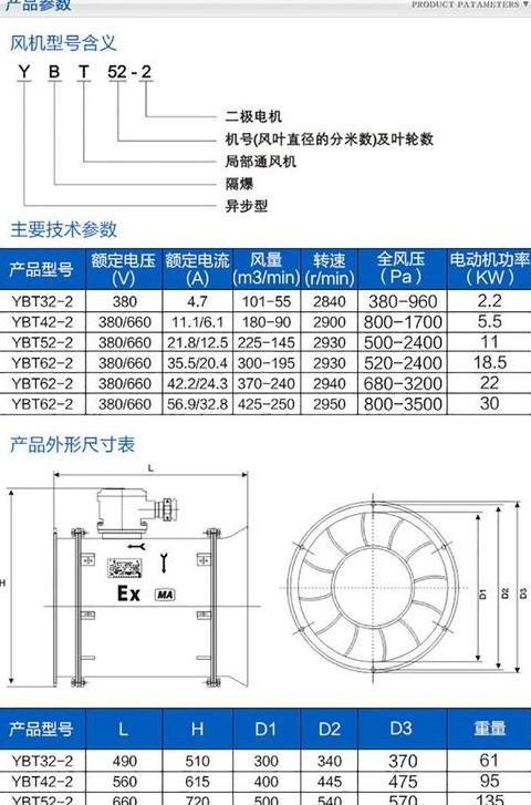 风机轴承座轴向振动大的原因