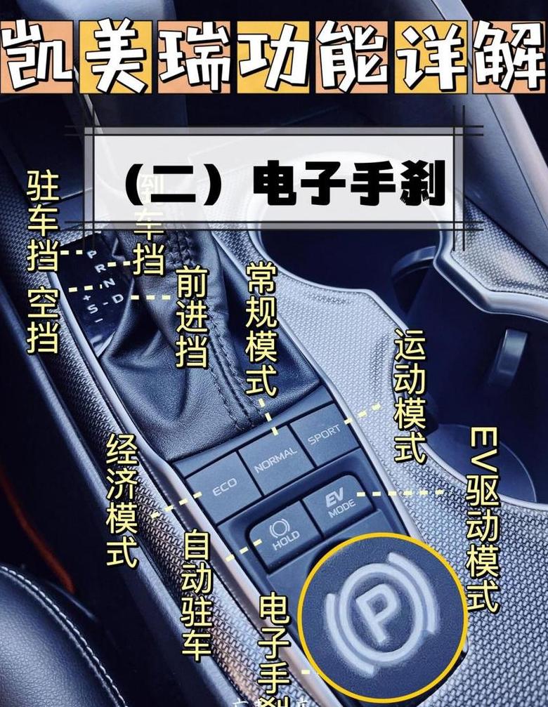 电子手刹：仅后轮制动，四大要点解析