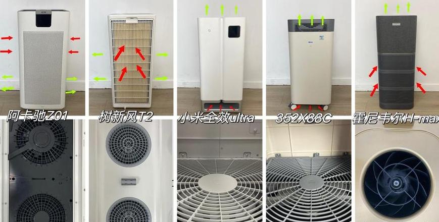 新风机和空气净化器有什么区别