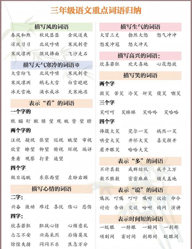ABB单词大盘点：常见ABB式词汇解析