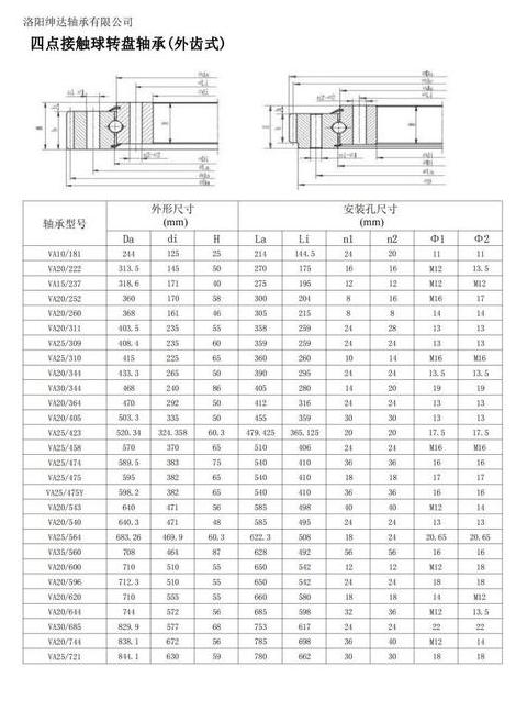 6311轴承价格