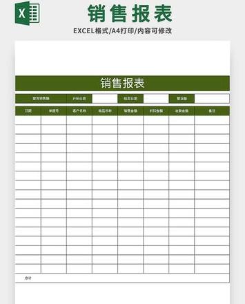 Excel制作产品销售明细表教程