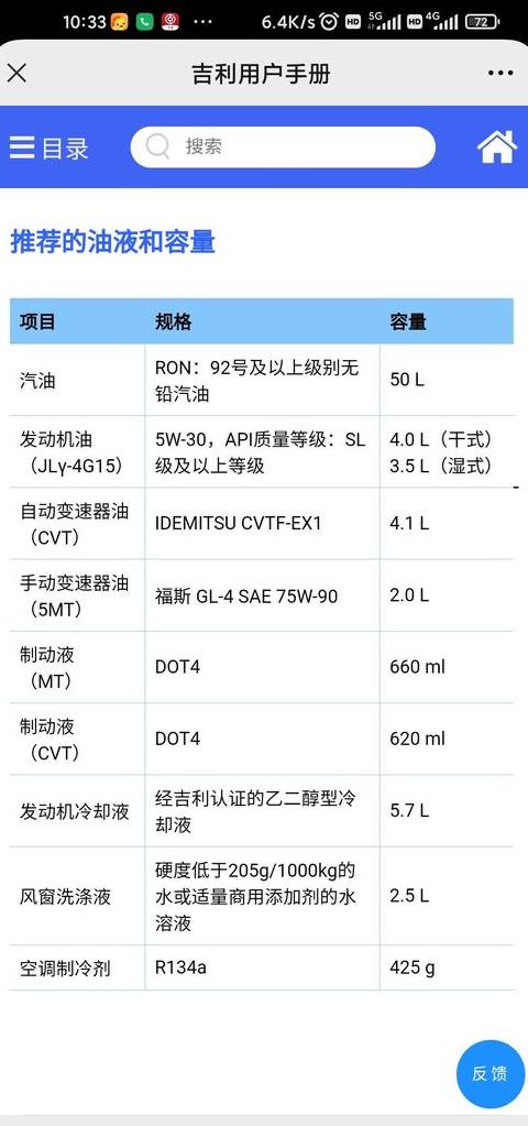 帝豪GS机油选择：5W30还是5W40？