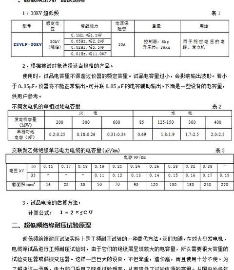 10KV电缆直流耐压试验标准解析