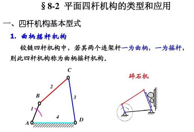 铰链四杆机构课件