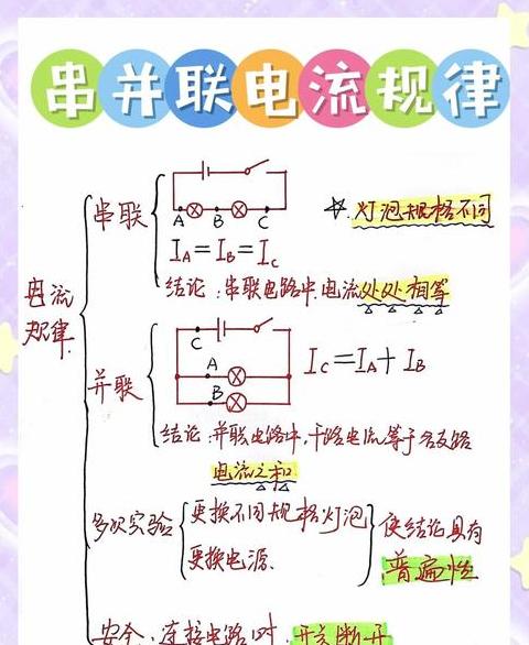 稳压二极管的串并联使用