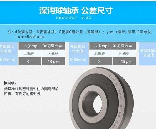 滚珠轴承滚珠直径查询