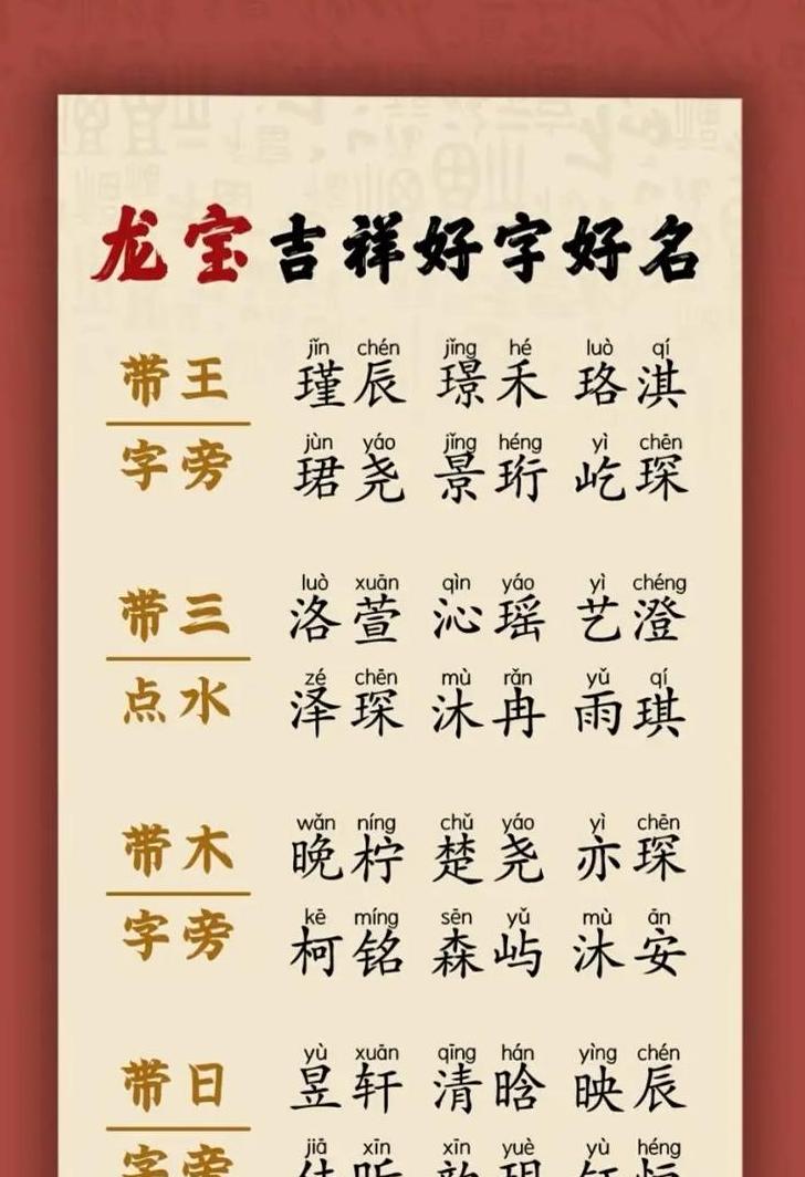 午时男孩取名指南：结合五行与生肖，挖掘名字内涵