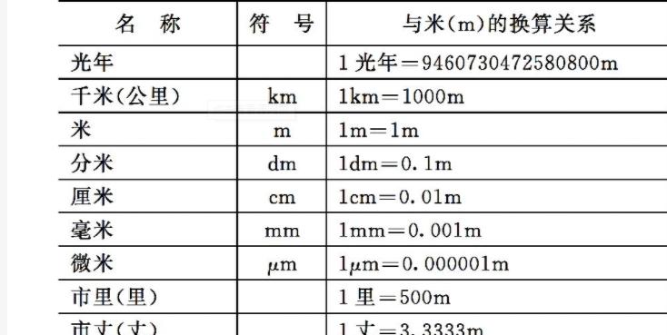 扬声器参数详解：全面解读扬声器性能指标