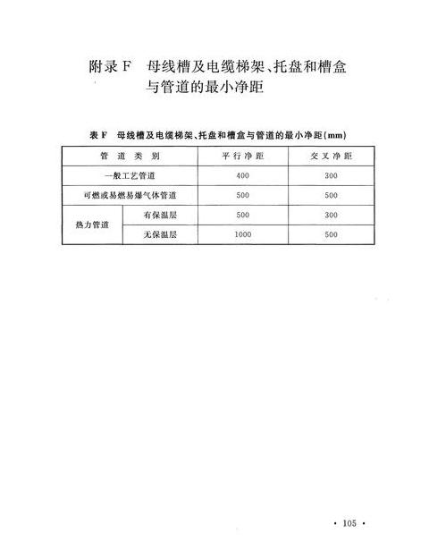 建筑电气系统五大组成部分解析