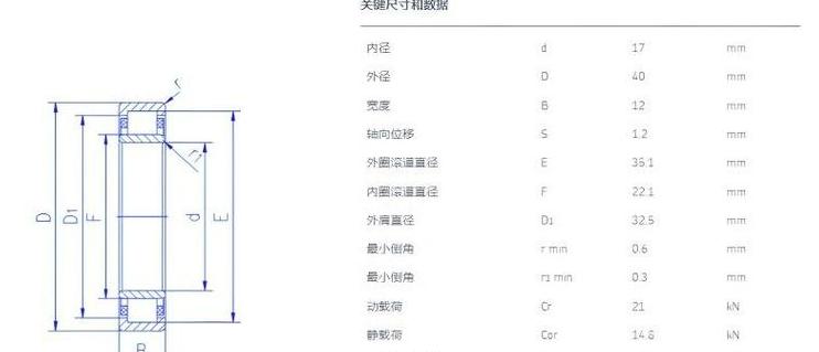 轴承6310ZNR详解：型号尺寸及功能特性