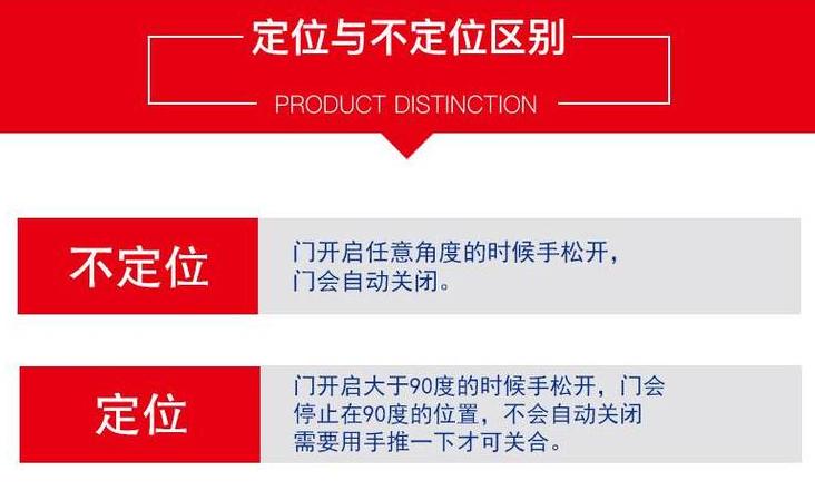 定位闭门器安装与功能解析