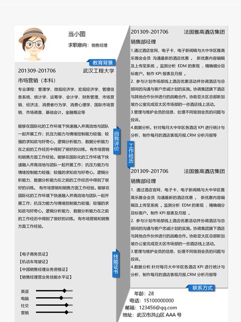 销售简历模板精选分享