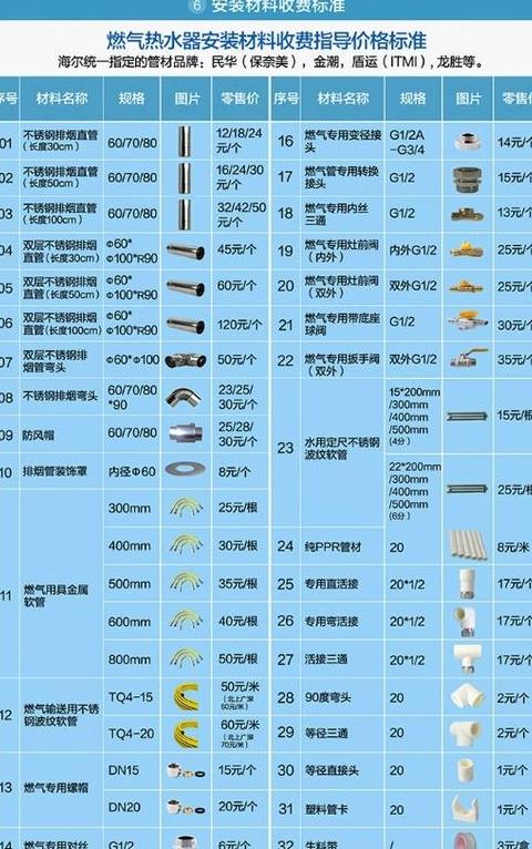 海尔热水器维修费用一览：影响因素及收费标准揭秘