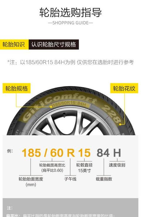佳通轮胎质量评测：使用寿命与性能解析