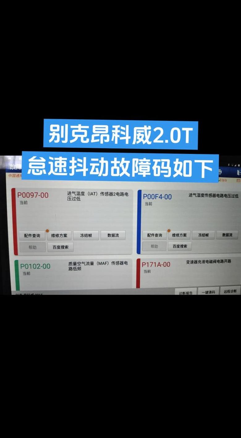 昂科威怠速600转正常吗？揭秘发动机怠速转速真相