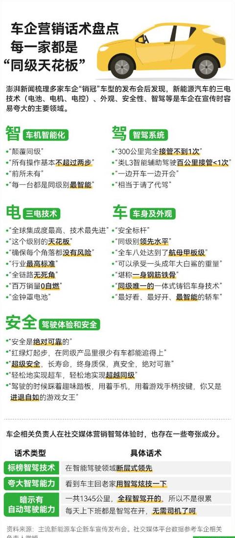 汽车销售：零经验也能胜任？关键在营销与沟通