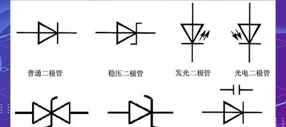 二极管种类