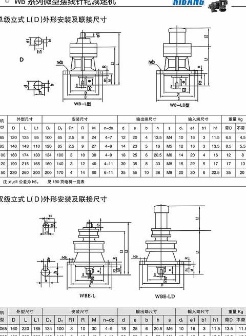 摆线减速机多久换一次油