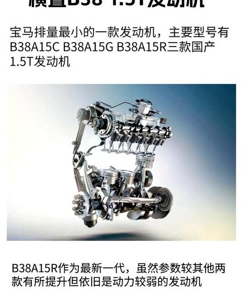 宝马X3发动机型号详解：B482.0T涡轮动力解析