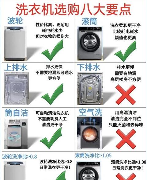 滚筒洗衣机平放搬运指南
