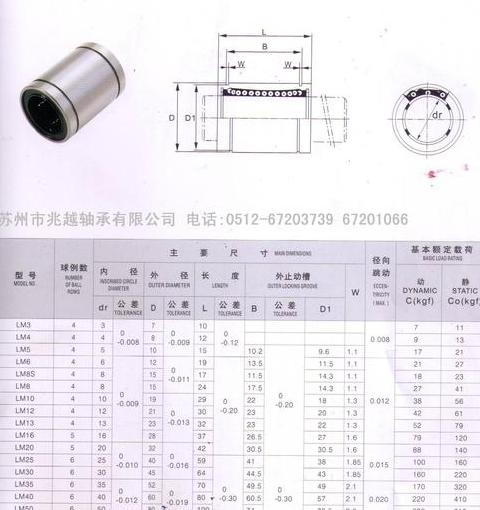 6314轴承规格参数及价格一览