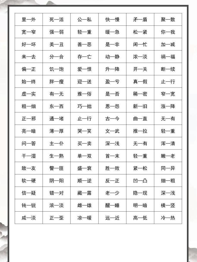 瞑目成语解析与用法全解