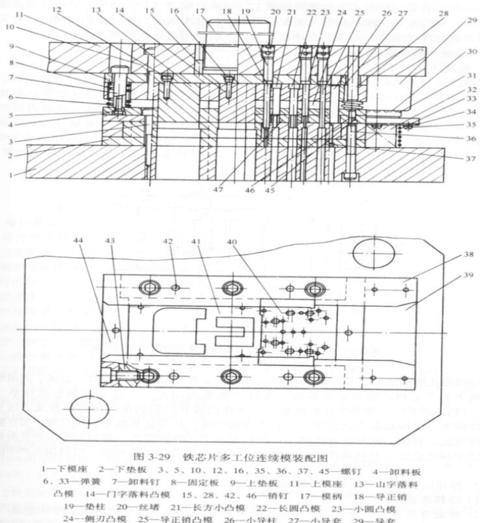 冲压模具基础知识
