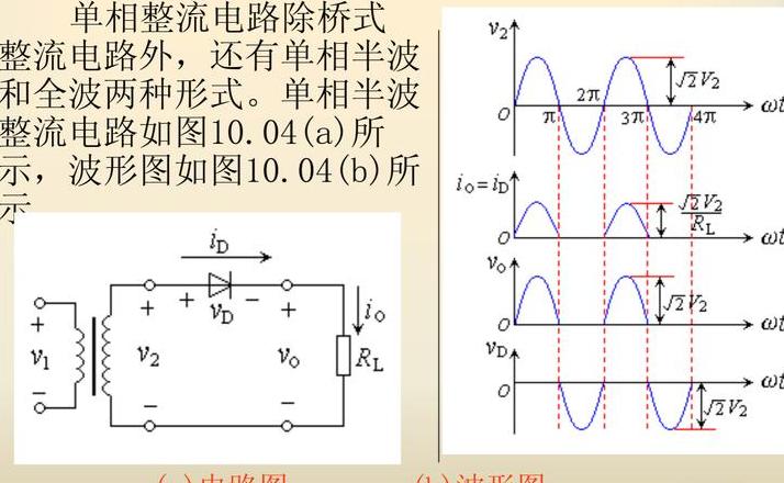 谐波相序解析：正负序列与Up3缺失之谜