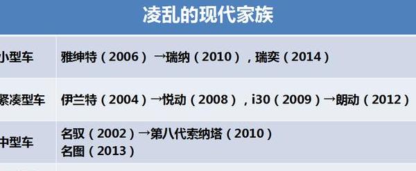 如何深入理解凌乱的含义？