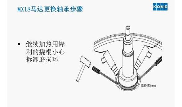 11kw电机更换轴承步骤