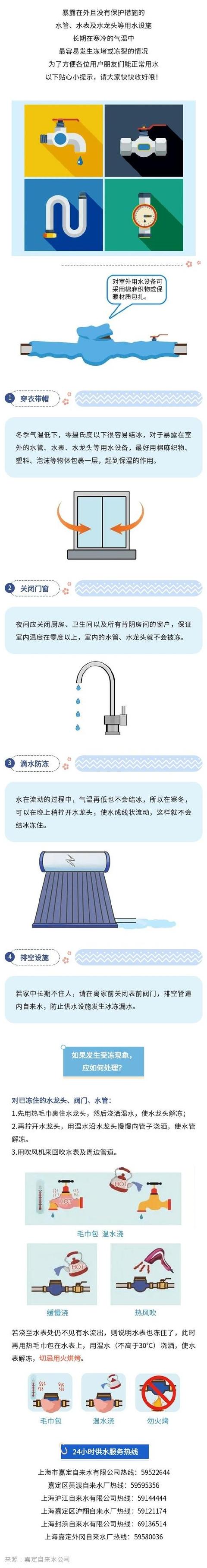 太阳能水管冻堵有啥妙招