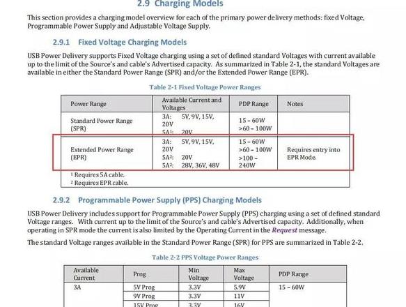 一平方铜线电流承载能力解析