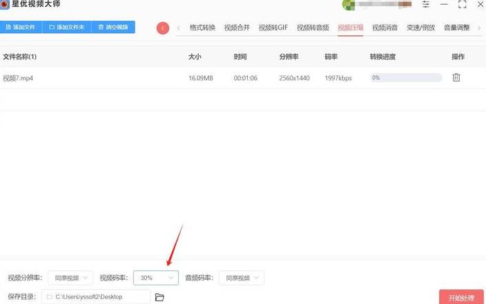 文件压缩后为何大小反而增加？