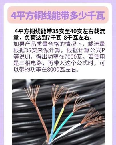 7.5kW三相电机配线规格及选线指南