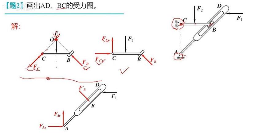 二力杆受力方向沿杆吗(二力杆受力方向朝里还是朝外)