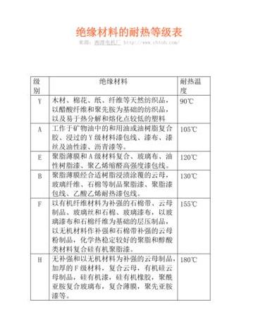 92油升级E92，了解乙醇汽油优缺点及使用注意事项
