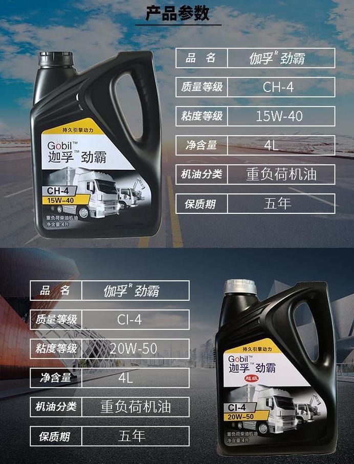10W30机油四季通用指南