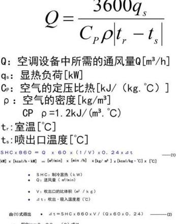 矩形风管的风量怎么计算