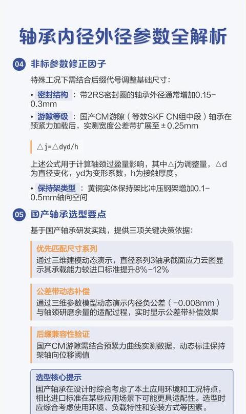 内径6外径10轴承型号