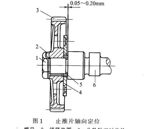 轴承隔圈需要调间隙吗为什么